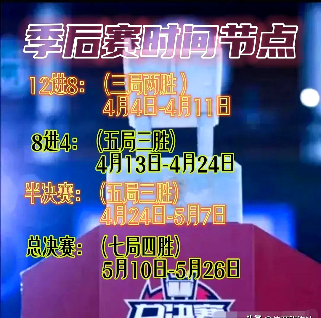 CBA常规赛倒计时,拉齐奥赛前单刀错失,细节引发关注,信心回归,球队文化再被提及的简单介绍 CBA常规赛倒计时,拉齐奥赛前单刀错失,细节引发关注,信心回归,球队文化再被提及的简单介绍