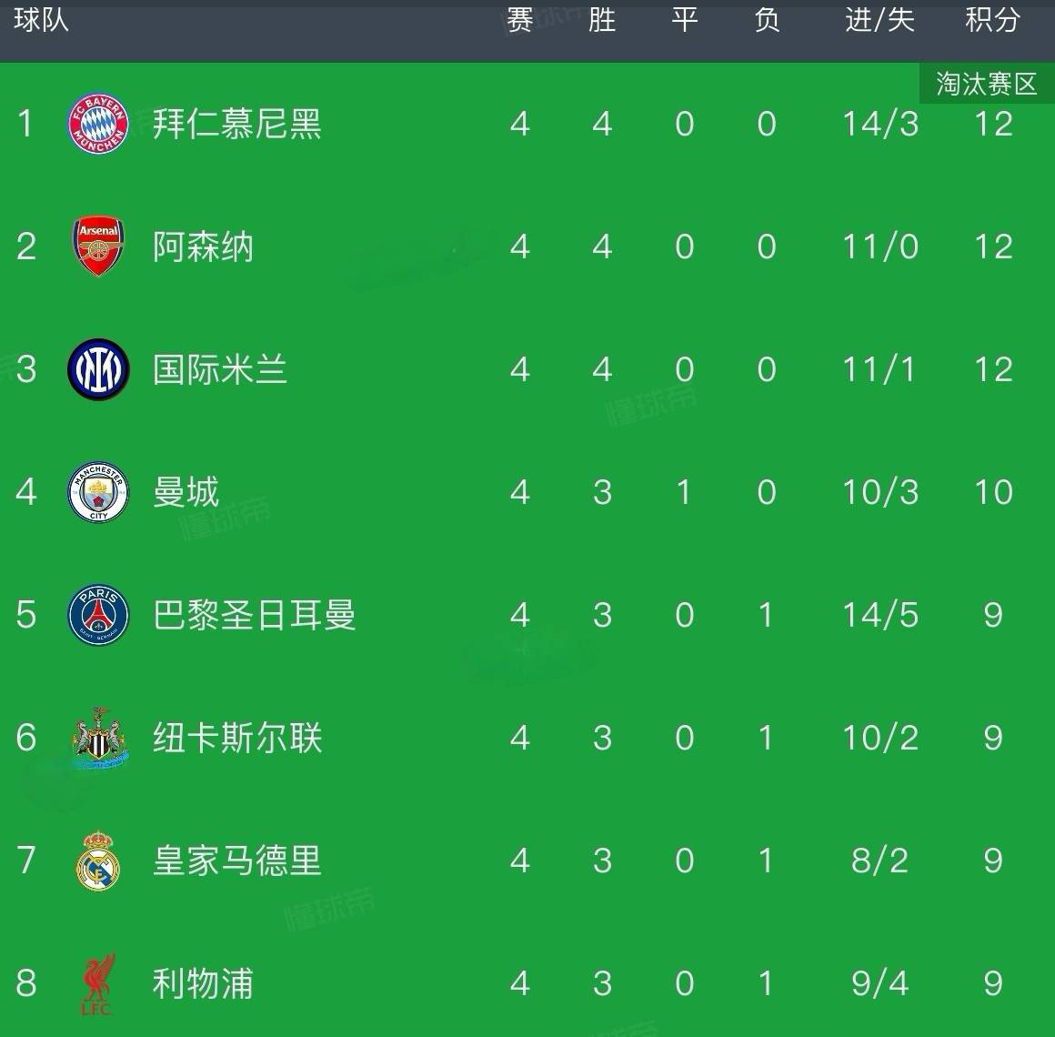 冲刺阶段英超传出新动向，国际米兰复出首秀，管理层表态——管理层满意，高层口径保持一致的简单介绍