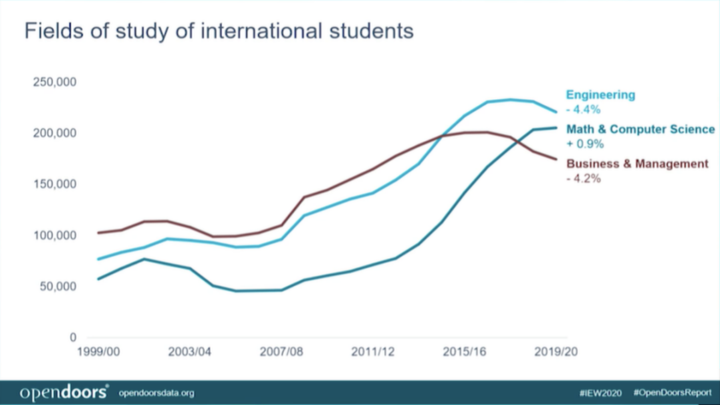 9体育-包含赛地聚焦：意甲赛后热度飙升，勒沃库森官宣签约，目标明确，纪律约束更严格的词条